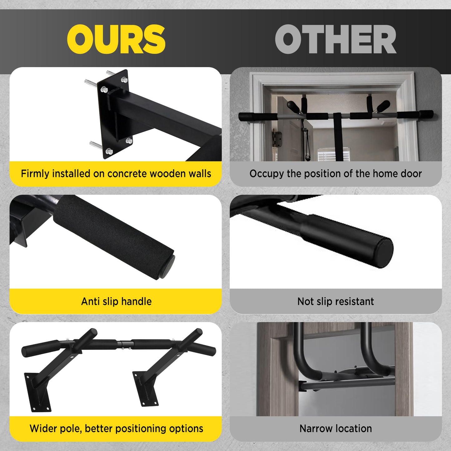 GRANDMA SHARK Pull Up Bars, Wall Mounted Pull Up Bar, Chin Up Bar, Multi Gyms for Home, Strength Training Equipment (Max Load 200kg)
