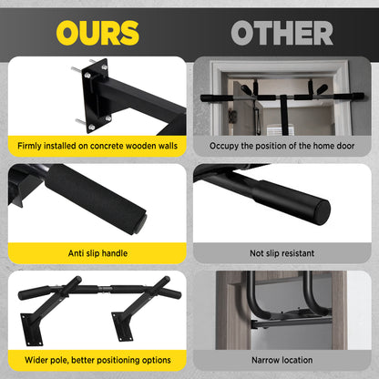 GRANDMA SHARK Pull Up Bars, Wall Mounted Pull Up Bar, Chin Up Bar, Multi Gyms for Home, Strength Training Equipment (Max Load 200kg)