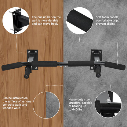 GRANDMA SHARK Pull Up Bars, Wall Mounted Pull Up Bar, Chin Up Bar, Multi Gyms for Home, Strength Training Equipment (Max Load 200kg)