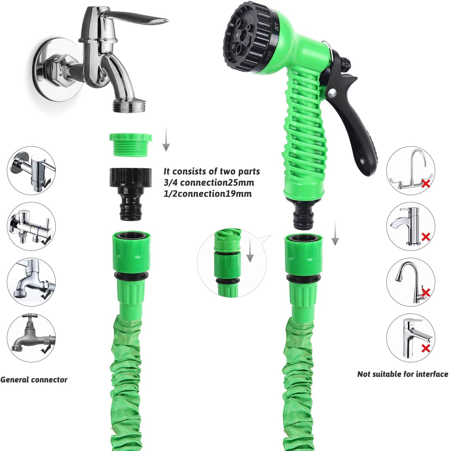 GRANDMA SHARK Garden Hose, Expandable Hose with 7 Modes Spray Gun, High-Quality Water Pipe