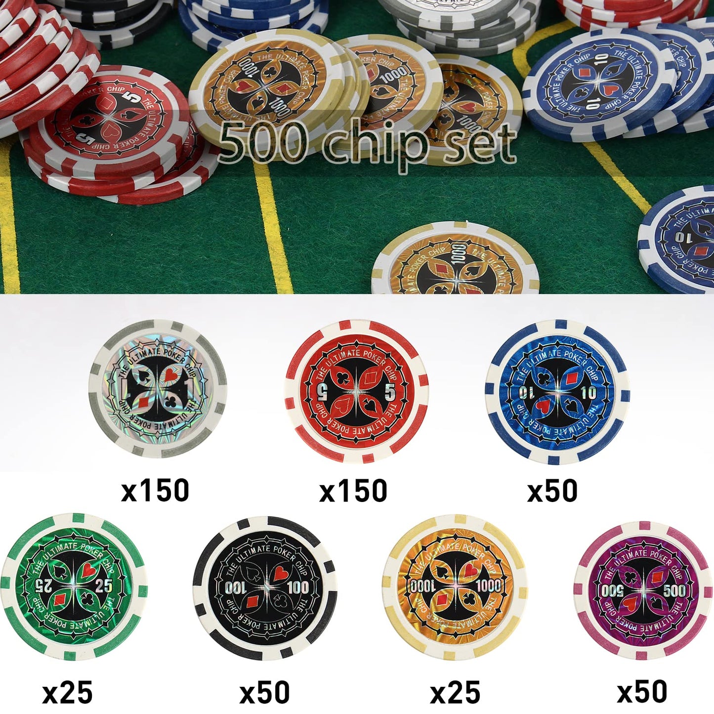 Texas Holdem Poker Chips Set with Aluminum Case,2 Decks of Cards, Dealer, Small Blind, Big Blind Buttons and 5 Dice (500 Piece Chips)