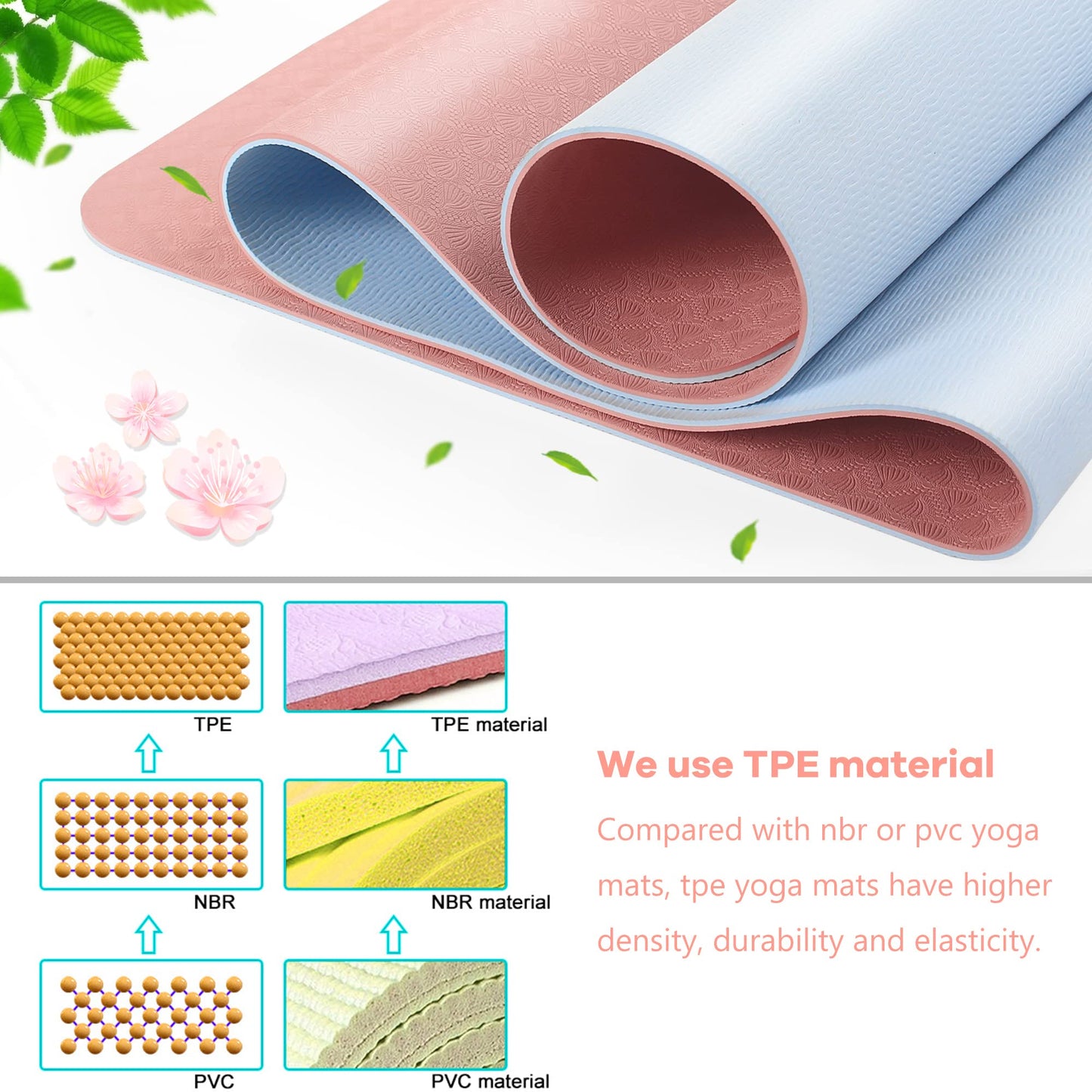 Yoga Mat for Women men, Non-Slip, TPE Exercise Mat With Carrying Straps, Workout Mat for Pilates, Stretching, Pilates, Home Gym -183 x 61 x 0.6 CM